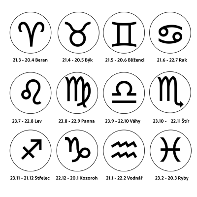 Pendant with a sign of zodiac ZODI