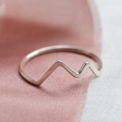 Minimalistický prsten ve tvaru hor ALPY